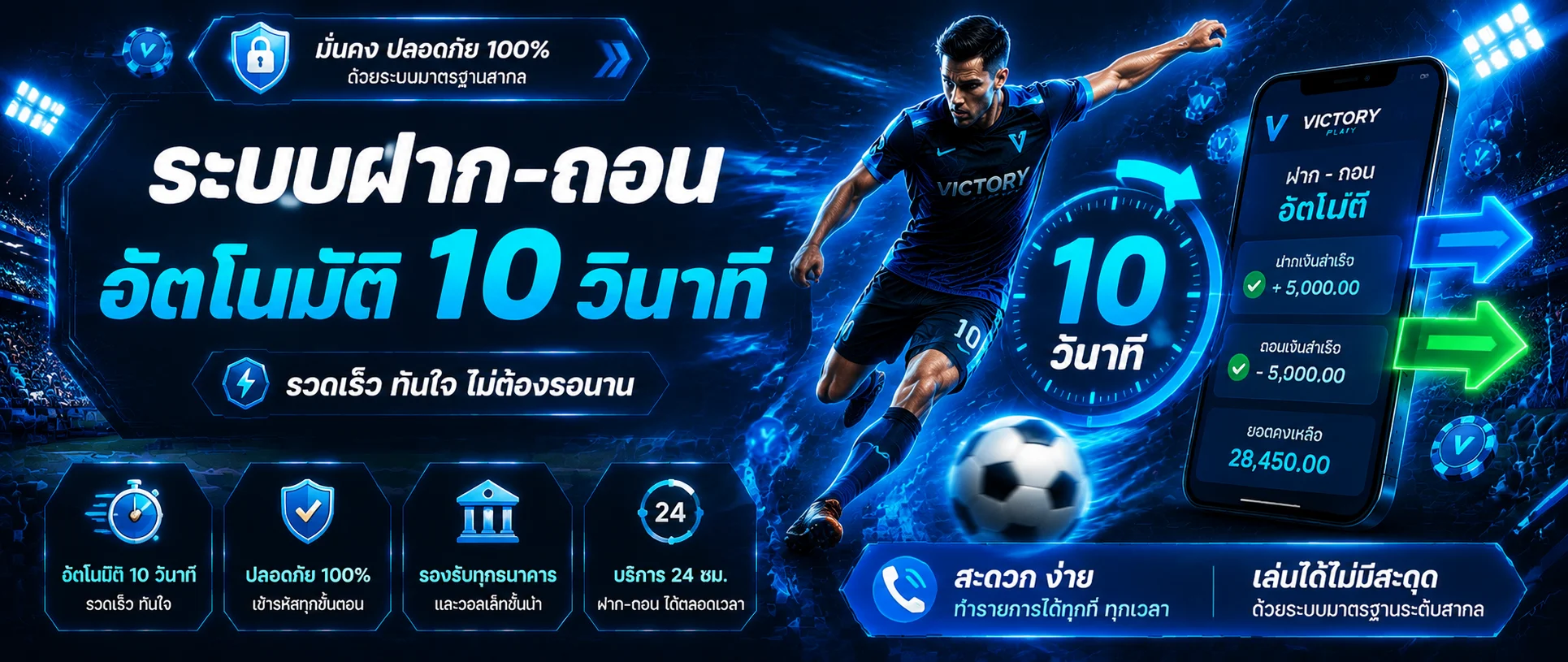 โปรโมชั่น LENBALL168 โบนัสสมาชิกใหม่และคืนยอดเสียทุกวัน